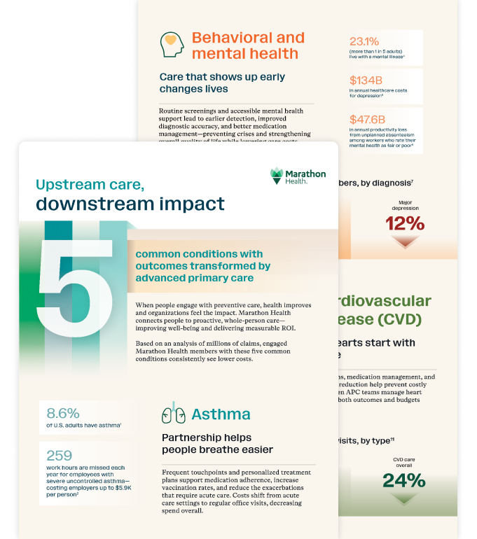 Infographic: 5 common conditions with outcomes transformed by advanced primary care.
