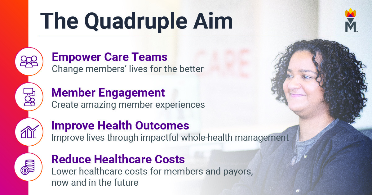 MarathonHealth-Quadruple-Aim