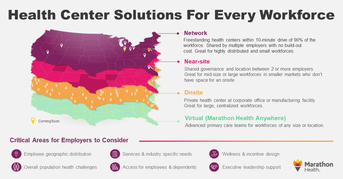 MarathonHealth_CareModel