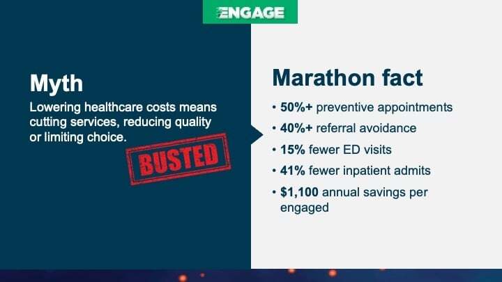 Healthcare myth #1: Lowering healthcare costs means cutting cervices, reducing quality or limiting choice.