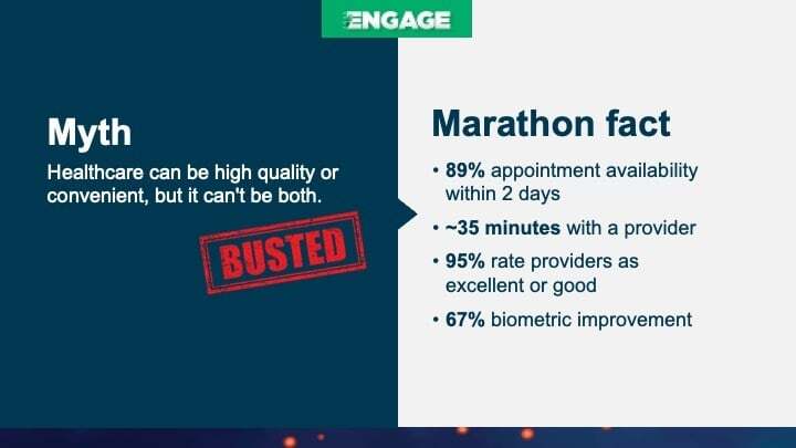 Healthcare myth #2: Healthcare can be high quality, or convenient, but it can't be both.