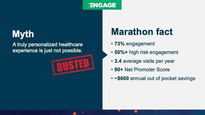 Healthcare myth #3: A truly personalized healthcare experience is just not possible.